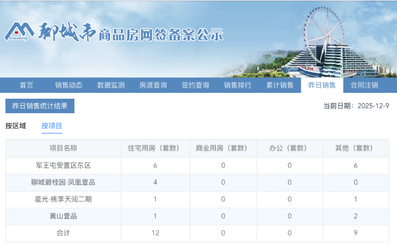 截屏2025-12-09 14.49.02.png